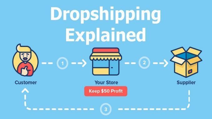 l-m-drop-shipping-t-i-vi-t-nam-c-ch-b-n-h-ng-t-v-n-opti-vn